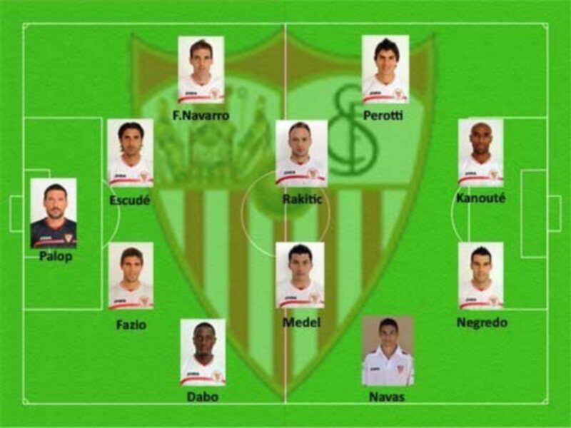 Formación del equipo del Sevilla FC con nombres de jugadores y posiciones en el campo de fútbol.