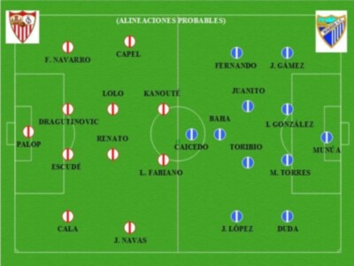 A asegurar el objetivo en el Malaga-Sevilla