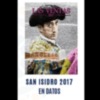 Datos actuantes, San Isidro en los últimos 37 años, toros lidiados y asistencia