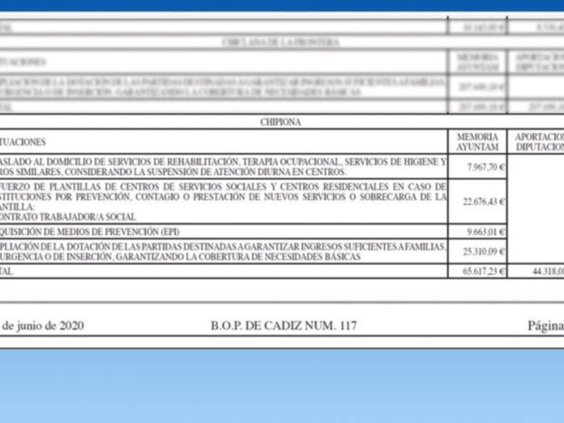 Informe financiero de Chipiona, junio 2020, con detalles sobre actuaciones y aportaciones de ayuntamiento y diputación.